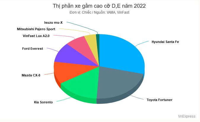 thi-phan